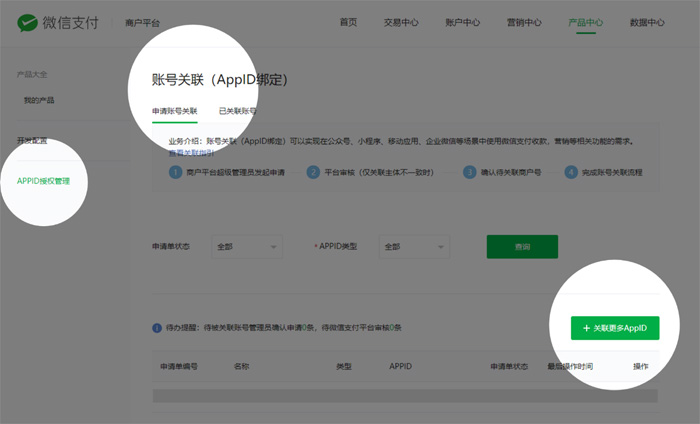 微信支付API对接——应用开通支付功能